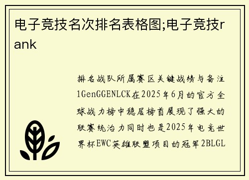 电子竞技名次排名表格图;电子竞技rank
